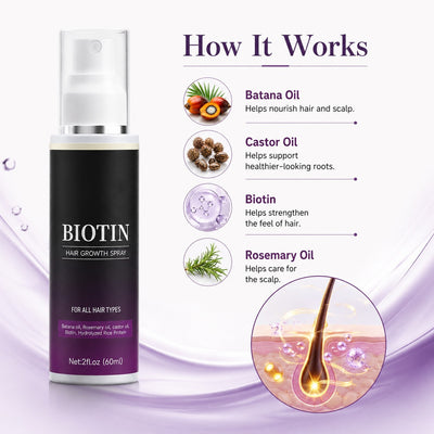 Biotin hair care spray daily grooming